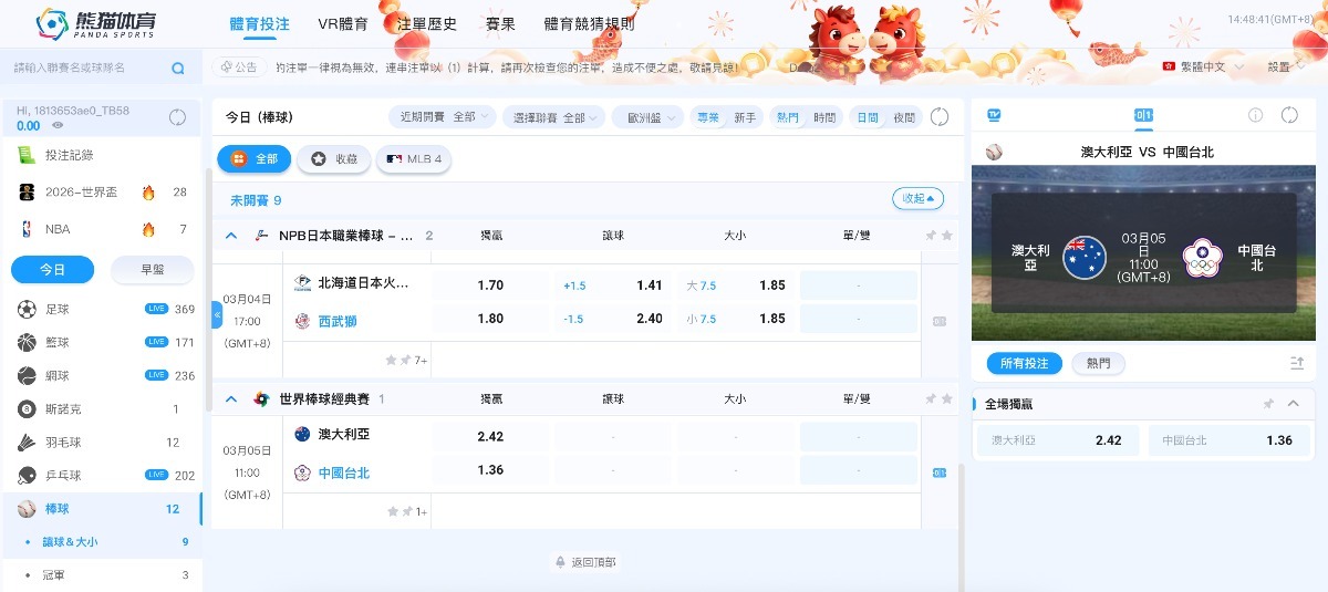 WBC棒球經典賽下注全方位攻略｜3A娛樂城即時賠率、投注技巧